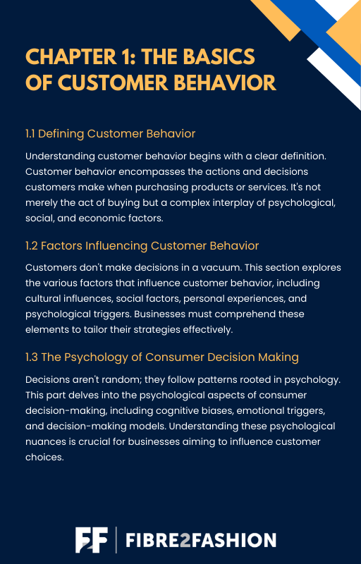 Basics of Customer Behavior