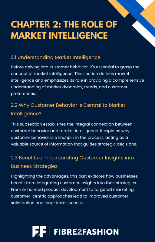 Role of Market Intelligence