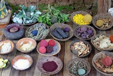 Eco-Friendly Dyeing: Breaking the Mould 