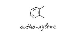 Ortho-Xylene Price Trend Analysis: June 2024-January 2026