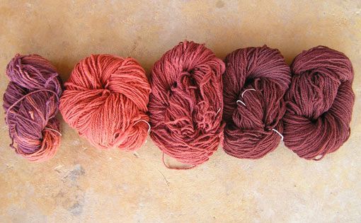 Standardization of recipe for dyeing