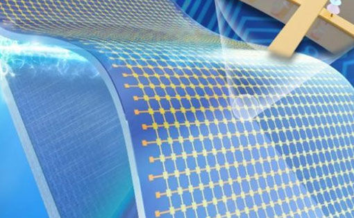 Advancement of Electronics in Textile - A Review