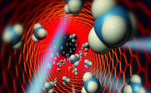 Nanotechnology Gains Traction in Technical Textiles