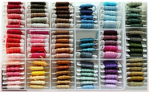 Threads used for embroidery
