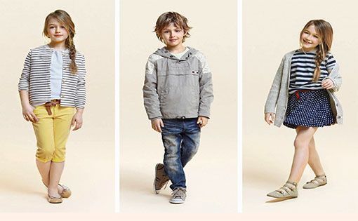 Keeping up with the boom in the Kids Wear Segment: A Basic Know How