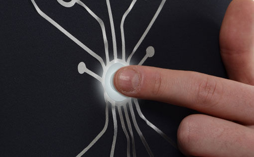 Smart & Intelligent Textiles: A New Horizon for  Garment and Fashion Designers