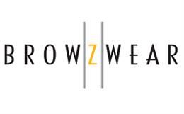 Benefits of 3D Design Software