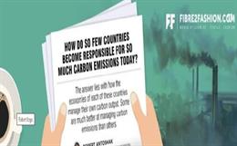 The World of Sustainability Just Suffered a Loss