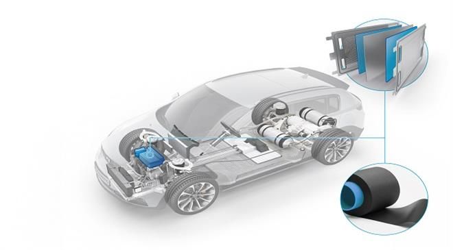 Friction Inserts – unique friction enhancement solution - Freudenberg  Performance Materials