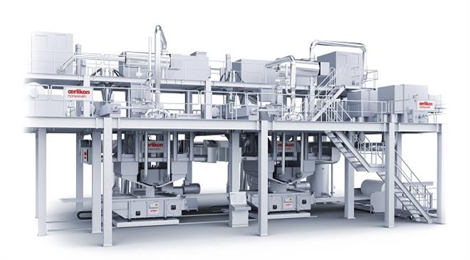 Within the textiles and technical textile segment, which machinery is sold most? Why?