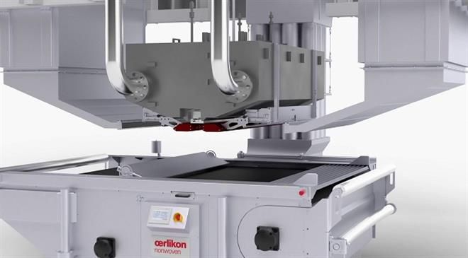 What are the sustainability goals at Oerlikon?