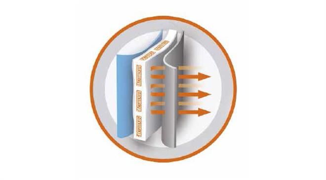 How does Ecodown perform compared to natural down?