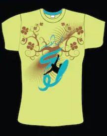 fibre2fashion