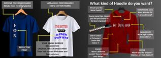 Men's Wear T-shirt