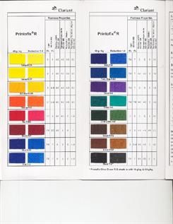 For textile pigment printing, Liquid past form