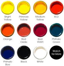 Organic Pigments