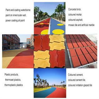 Inorganic Pigments