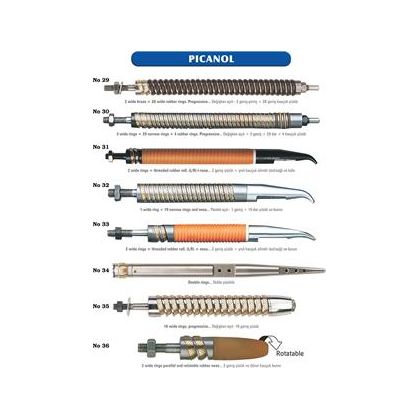 Ring Temples and Rings for Vamatex-Somet-N.Pignone Machines