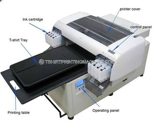 Flat panel T-shirt Printing Machine