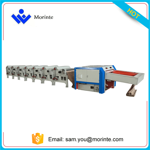 Finishing Machine-Equipments