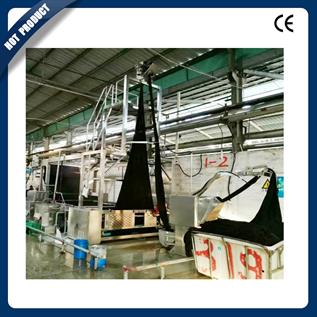 Slitting Machine