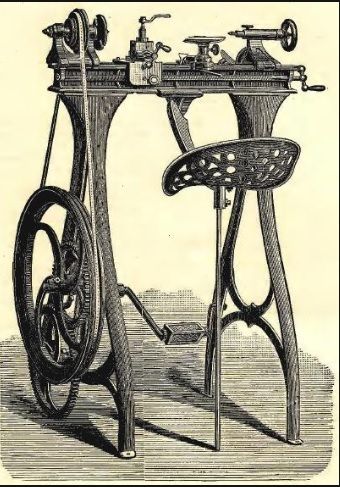 Paddle Operated Spinning Equipment