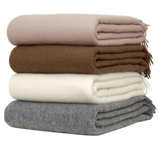 Polar Fleece or Wool, Woven, Soft Touch