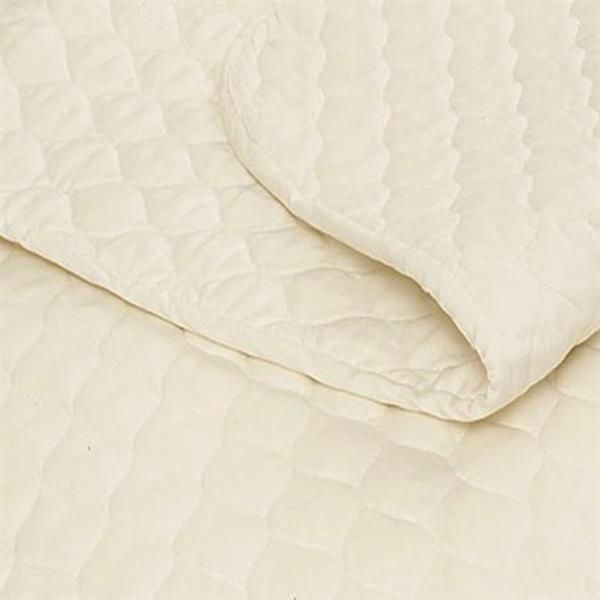 Mattress Covers