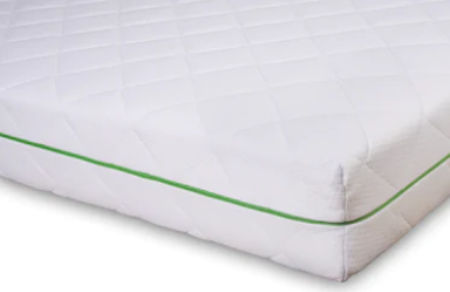 Mattress Protectors