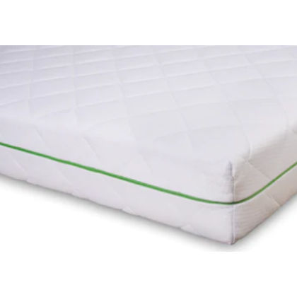 Mattress Protectors