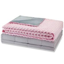 Blanket & Blanket Covers