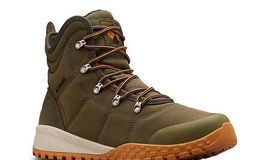 Pic: Colombia Sportswear Company