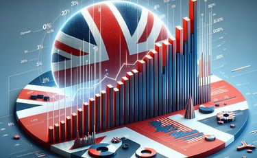 UK GDP up 1% YoY in Q4 2025; annual production output...