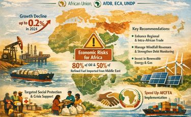 2026 growth in Africa to drop by up to 0.2% due to...