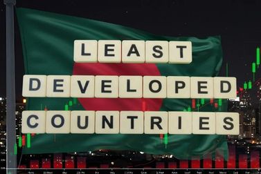 Domestic, global crises dent Bangladesh’s LDC graduation readiness: UN