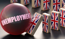 UK labour market shows mixed trends in early 2026 as jobs fall 0.3%