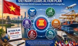 Vietnam clears strategy to implement ASEAN Economic Community plan