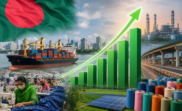 Bangladesh PMI rises to 62.8 in May; all major sectors ...