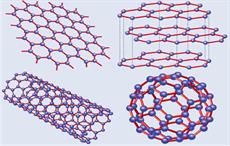 Courtesy: Centre for Advanced 2D Materials, National University of Singapore