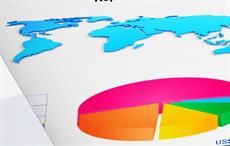 Net income soars at Huntsman Corp in Q4