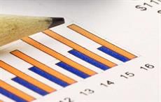 Coach's operating income rises 14% in Q3 2017 