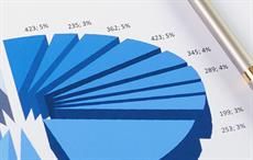 KappAhl posts SEK 1,217 million sales for Q3 2017