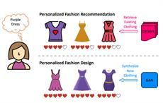 UC scientists develop model to help apparel makers