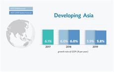 Courtesy: Asian Development Bank