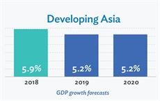 Pic: Asian Development Bank