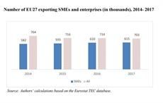 Pic: European Commission's Chief Economist Note, Issue 1: May 2020