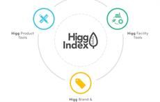 Pic: Higg Index