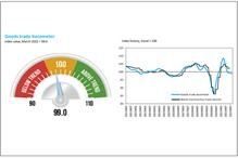 WTO goods trade barometer flat due to Ukraine war, COVID-19