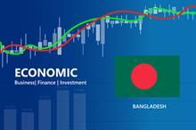 Bangladesh’s GDP growth at constant prices in Q3 FY24 6.12%