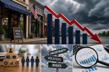 US NFIB small business optimism index falls 0.6 points in May to 95.3